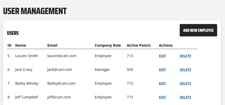 AmeriCommerce, User Roles, User Management Features